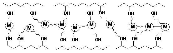 氨基树脂4