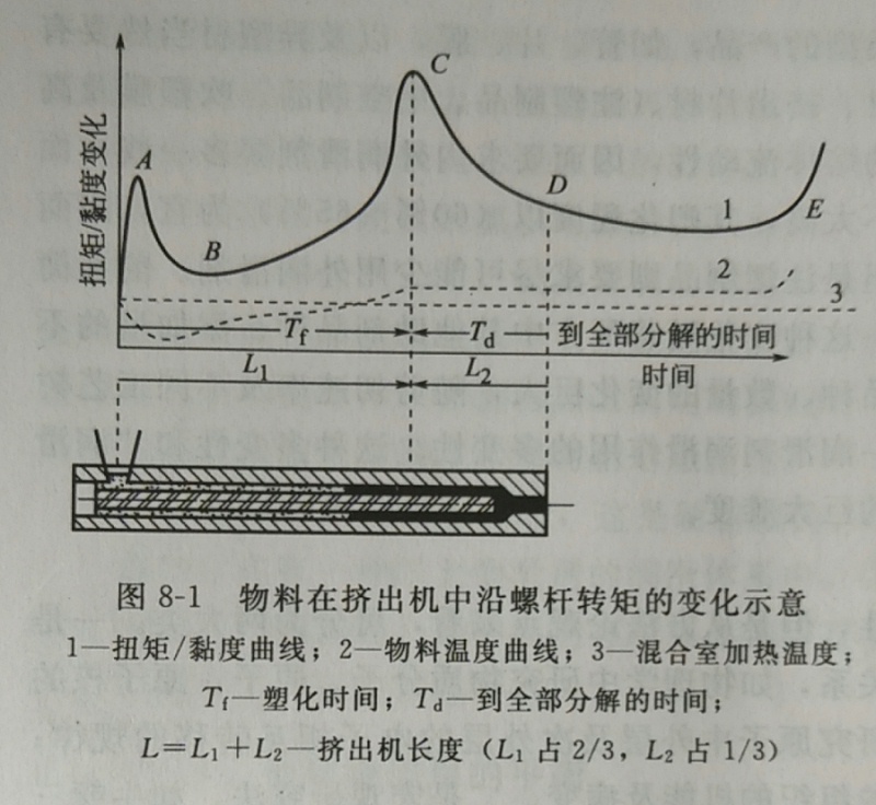 硬脂酸锌生产厂家