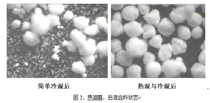 混合料状态