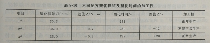 硬脂酸锌生产厂家