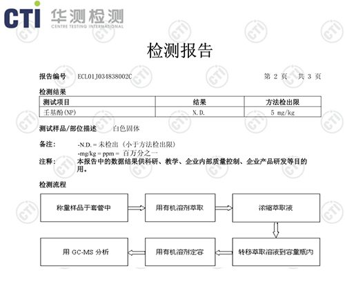 壬基酚检测报告