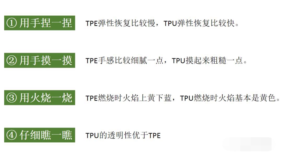 对比方法