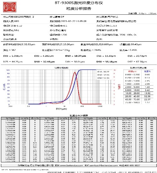 ebs粒径