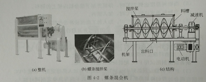 聚乙烯蠟生產(chǎn)廠家