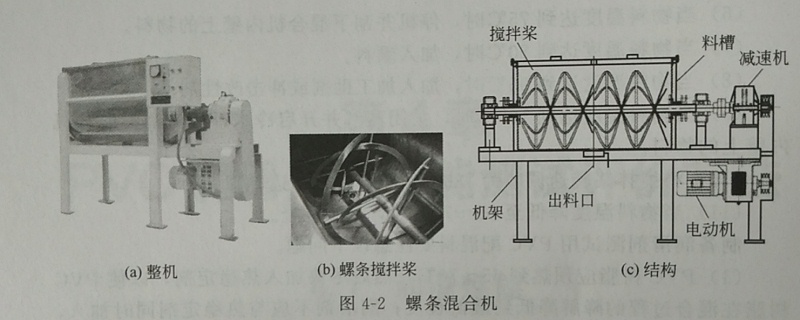 聚乙烯蜡生产厂家